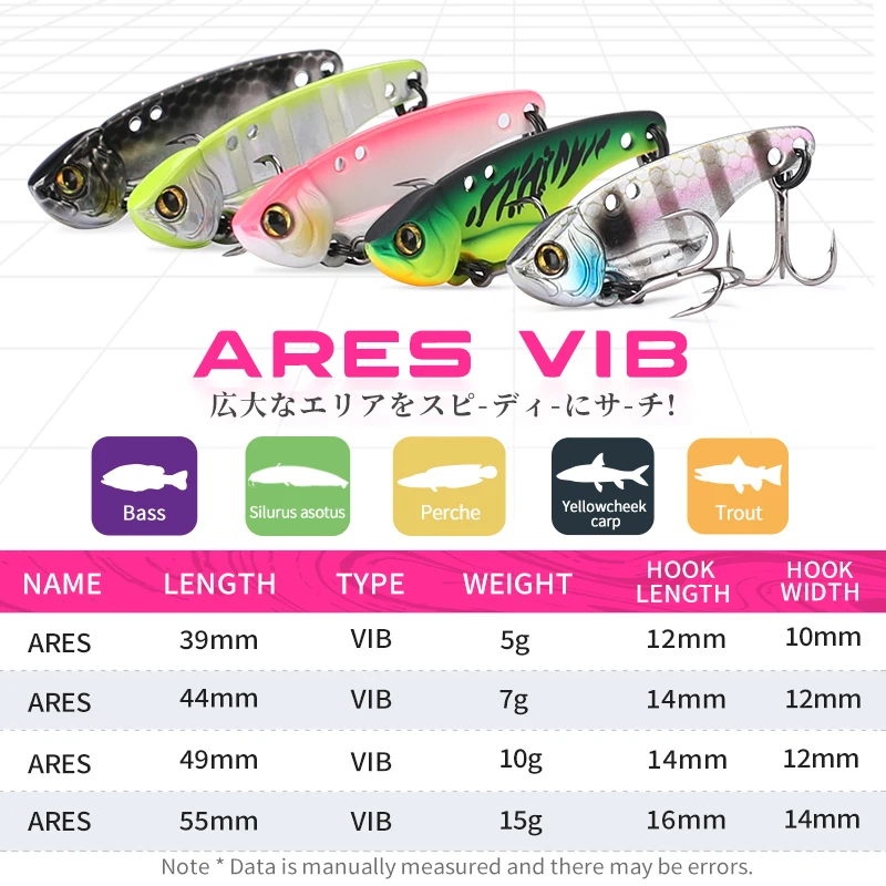 TSURINOYA Angeln Harter Köder  – Fishing Hook Treble Bewertung und Preis