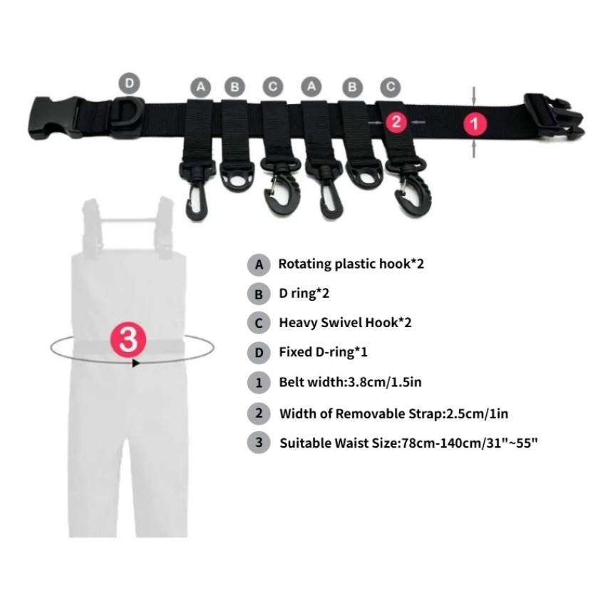 1 Stück Verstellbarer Wathüftg – Fishing Hook Remover Bewertung und Preis