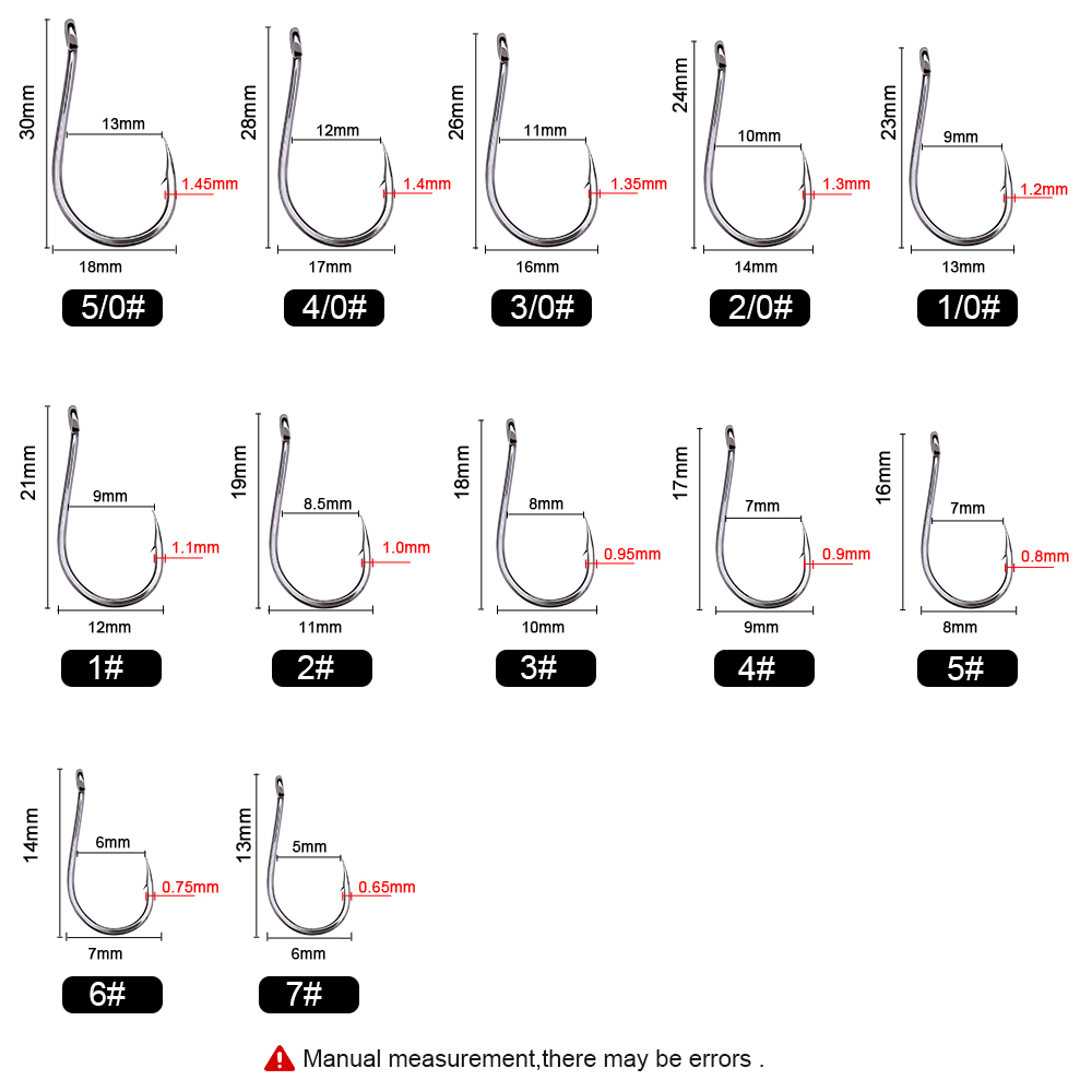 FTK CHINU Angelhaken mit Ring  – Fishing Hook Offset Bewertung und Preis
