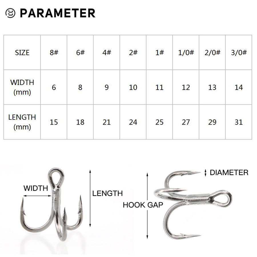 6X Angel-Drillinge, 10 Stück,  – Fishing Hook Offset Bewertung und Preis