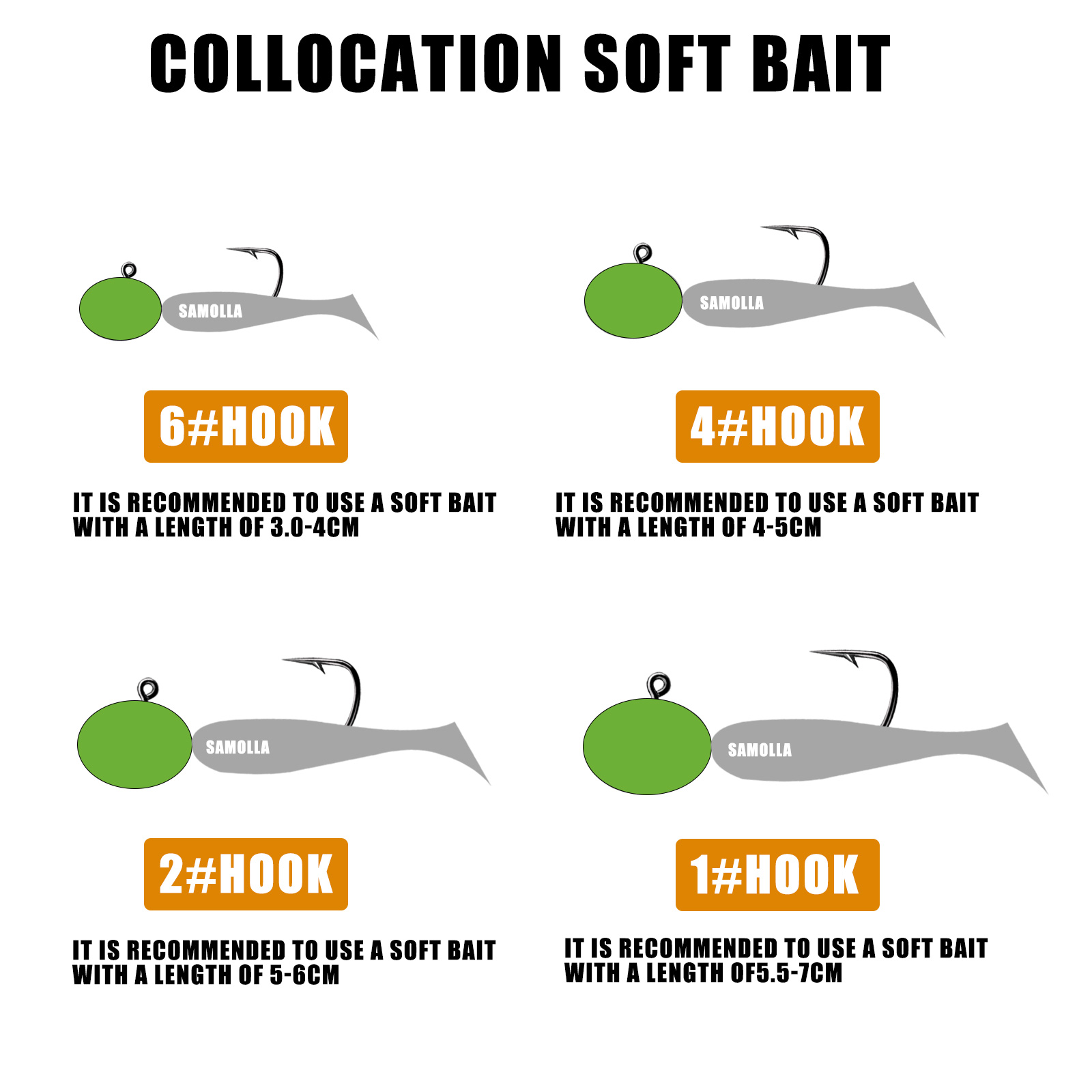 Jig Kopf Haken 1X Rockfish Aji – Fishing Hook Offset Bewertung und Preis