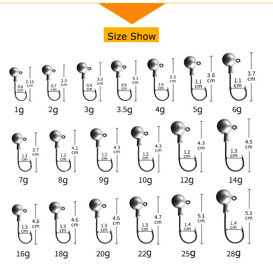 WODJYJ 1g 2g 3g 4g 5g 7g 8g 10 – Fishing Hook Offset Bewertung und Preis