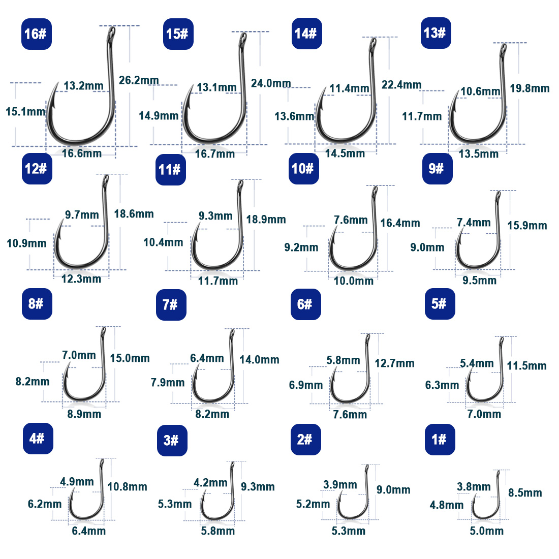 9KM Iseama Angelhaken 50 ~ 200 – Fishing Hook Circle Bewertung und Preis
